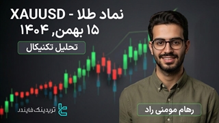 پیش بینی قیمت طلا (XAUUSD) 15 بهمن 1404- استراتژی خرید پس از اصلاح قیمت [تریدینگ فایندر]