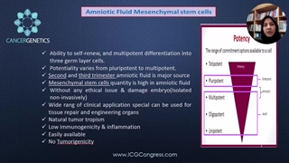 سخنرانی دکتر شیوا قلی زاده در دومین کنگره بین المللی ژنتیک سرطان