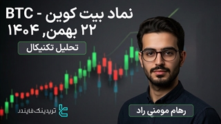 تحلیل قیمت نماد بیت کوین (BTC) 22 بهمن 1404 — نوسان بیت‌کوین تحت تأثیر فشار فروش [تریدینگ فایندر]