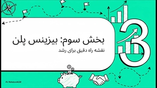 چک لیست طلایی کسب و کار