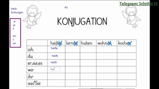 آموزش زبان آلمانی : صرف فعل در زمان حال