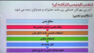 زیست دهم فصل 3 گفتار 3