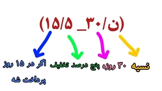 فصل۷ کمک حسابدار دهم کاردانش_ تخفیف نقدی