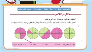 "صفحه ۱۳۵ کتاب ریاضی پایه پنجم ، فصل هفتم"