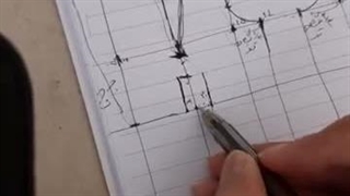 الگو سایز ۴۲ مولر با پنس دکلته/ بخش دوم