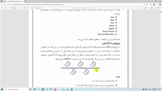 شبکه قسمت اول