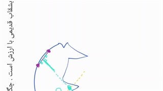 بخش اول فصل ۹ ریاضی هشتم