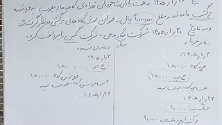 فصل ۷ کمک حسابدار دهم کاردانش_ برگشت از فروش و تخفیفات