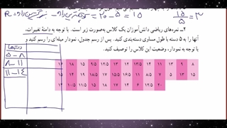 جلسه دوم امار و احتمال ریاضی هشتم