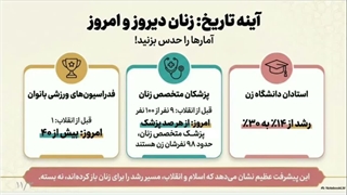 تدریس درس دهم راهی که نشانم دادی تربیت دینی پایه هفتم https://farsedu.blogsky.com/ (از من تا خدا) FarsEdu