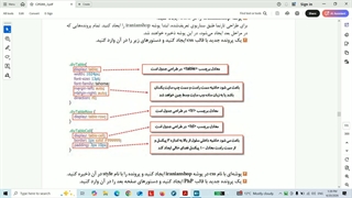 کارگاه ۱۳ پودمان سوم تا آخر فصل قسمت اول (پیش زمینه پودمان پنجم)