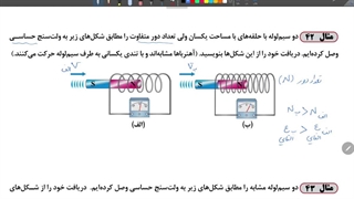 قانون القای فارادی