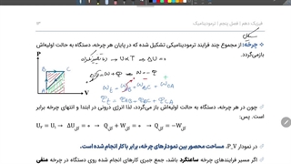 چرخه ترمودینامیکی