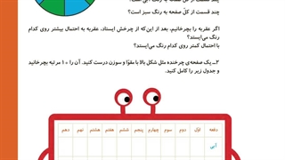 صفحه ۱۲۱ ریاضی