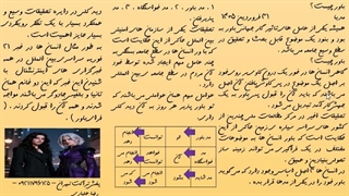 اسلاید شماره 33 . باور چیست ؟ مجموعه مدیا .