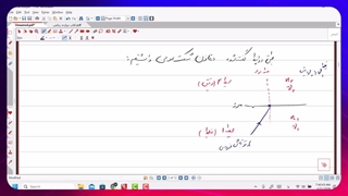 فیلم شماره 22  تیغه متوازی السطوح  وشکست در ان