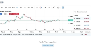 ساخت حساب و اتصال به متاتریدر وب در eplanet brokers