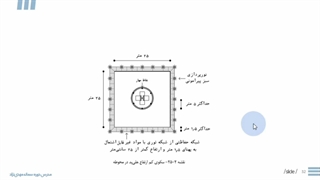 طراحی هلی‌پد بیمارستان – ضوابط و مکان‌یابی (قسمت 8) | مدرس دوره: سمانه مهدی‌نژاد