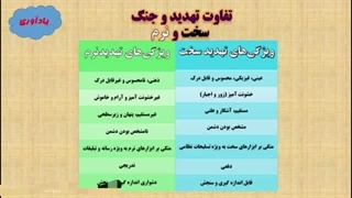 آمادگی دفاعی دهم- درس ۱۰ بخش اول