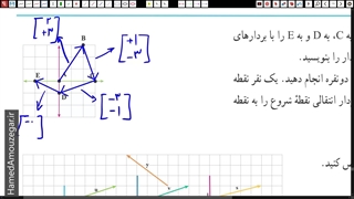 ریاضی هفتم - فصل 8 - بردار و مختصات - بخش دهم