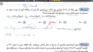 ادامه دمای تعادل