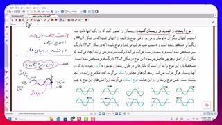 فیلم شماره 34  موج ایستاده    رشته ریاضی
