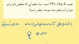 گرما ۱۵