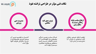 نمونه پاورپوینت طراحی شده از جزوه درسی