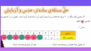 ریاضی چهارم ابتدایی