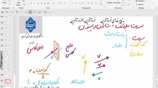 جهت و راستای سرعت پیستون میل لنگ و شاتون