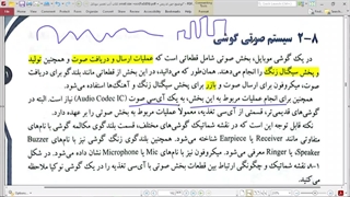 فصل 8 - سیستم صوتی موبایل - قسمت 1