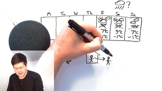 با دیدن این ویدئو یاد می گیری در مورد آب و هوا صحبت کنی