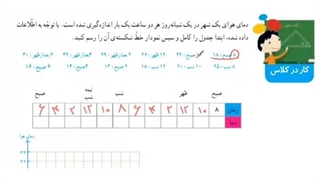ریاضی چهارم ابتدایی