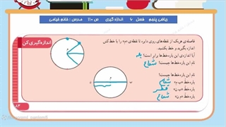 "فعالیت صفحه ۱۱۰ کتاب ریاضی پایه پنجم ، محیط دایره"