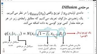 ارائه ای در خصوص ساخت سیگنال صوتی با استفاده از مدل DiffWave