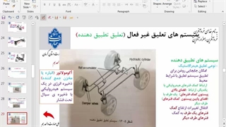 تعلیق 3