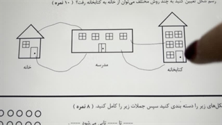 مرور فصل هشتم ریاضی؛ دوم دبستان