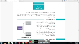 ارتباطات موثر پودمان چهارم درس بیست و یکم پایه دهم فنی و حرفه ای