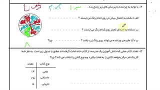 تمرینات فصل هفتم ریاضی