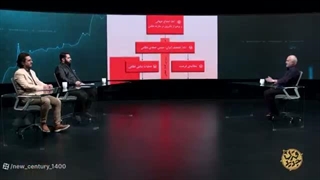 14050215: برنامه قرن جدید 33: نظم نوین جهانی با جنگ رمضان