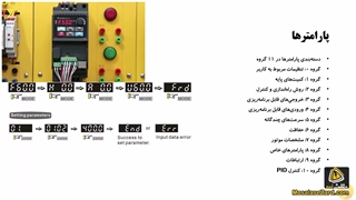 نحوه تنظیمات درایو دلتا سری EL | دوره جامع راه اندازی و حفاظت موتورهای سه فاز