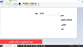 آموزش رایگان فارکس- حجم معامله