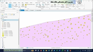 چاه ها و آب های استان مازندران در سایت فوری آموز