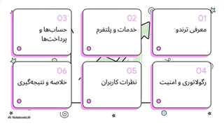 بررسی کامل بروکر Trendo