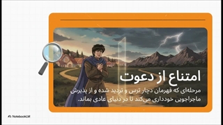 مرحله سوم سفر قهرمانی