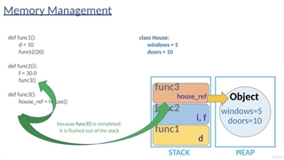 3. Garbage collection and reference counting