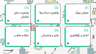بررسی کامل بروکر AltusFX