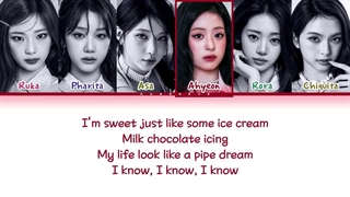 لیریک آهنگ Sugar Honey Ice Tea از گروه بیبی مانستر  BABYMONSTER