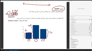 برنامه نویسی با زبان R دکتر قریشی - قسمت 8
