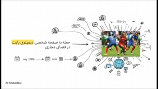 اخلاق رسانه‌ای